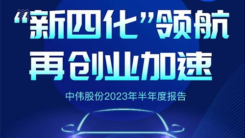 中偉股份2023半年報丨“新四化”領 航 再創(chuàng)業(yè)加速！