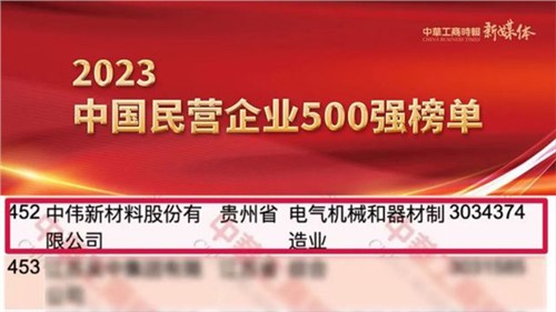 貴州兩家上榜企業(yè)之一！中偉股份首次躋身民營企業(yè)500強